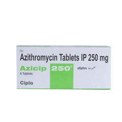 Azicip 250 Mg