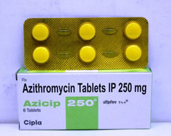 Azicip 250 Mg